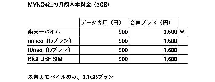 f:id:cample-hq:20171031205317p:plain