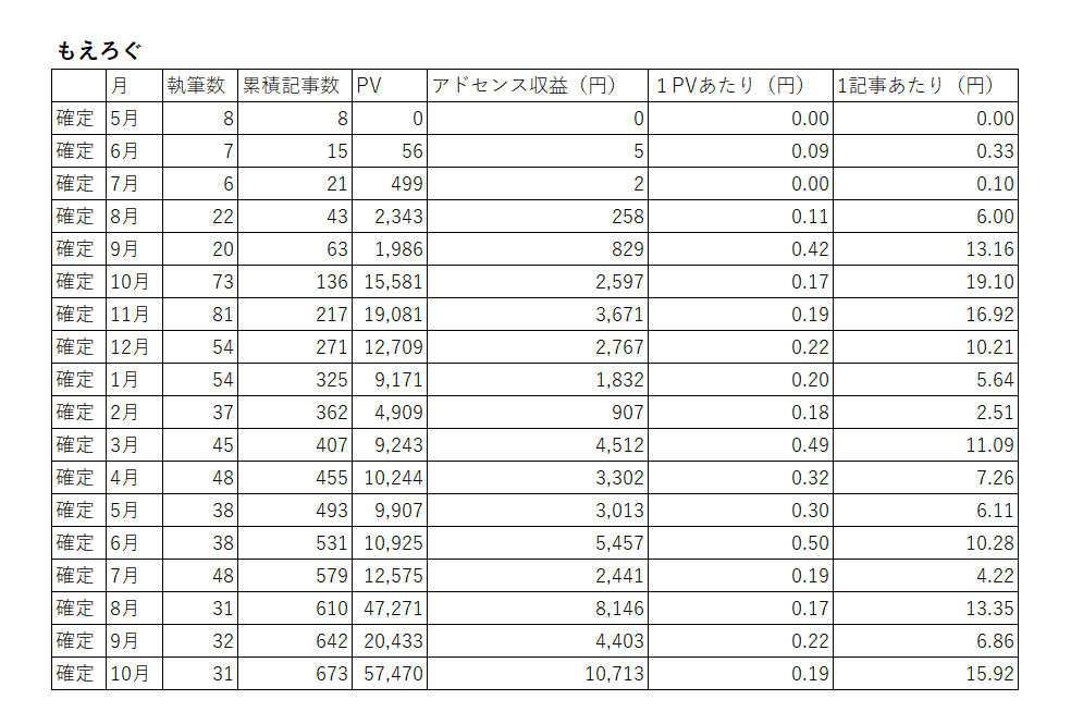 f:id:cample-hq:20171101210613p:plain f:id:cample-hq:20171101210613p:plain