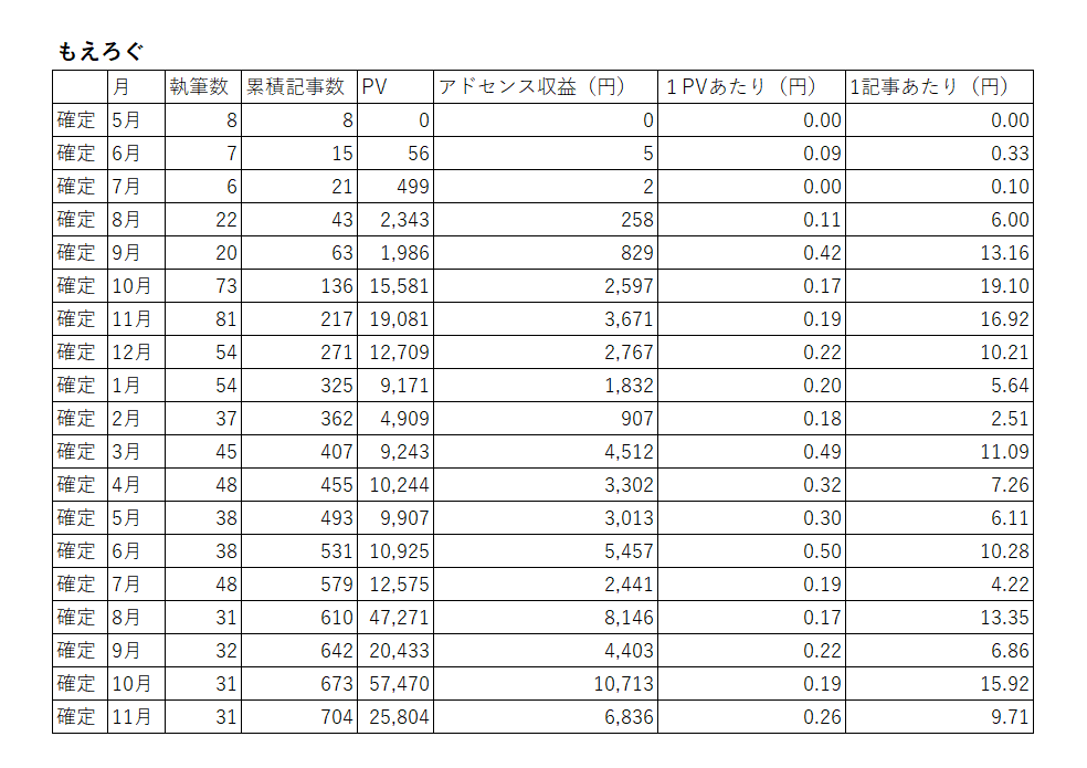 f:id:cample-hq:20171201102002p:plain