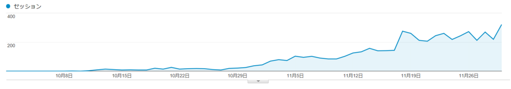 f:id:cample-hq:20171201102411p:plain