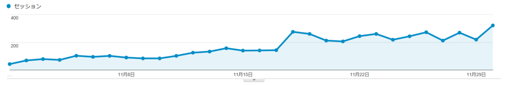 f:id:cample-hq:20171201102431p:plain