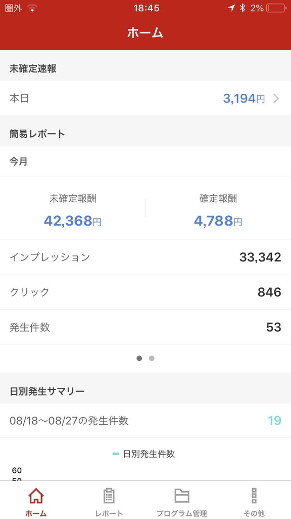 f:id:cample-hq:20180830085402j:plain f:id:cample-hq:20180830085402j:plain