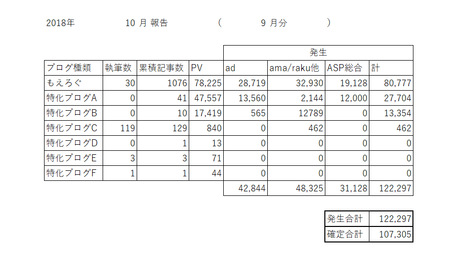 f:id:cample-hq:20181004163926p:plain