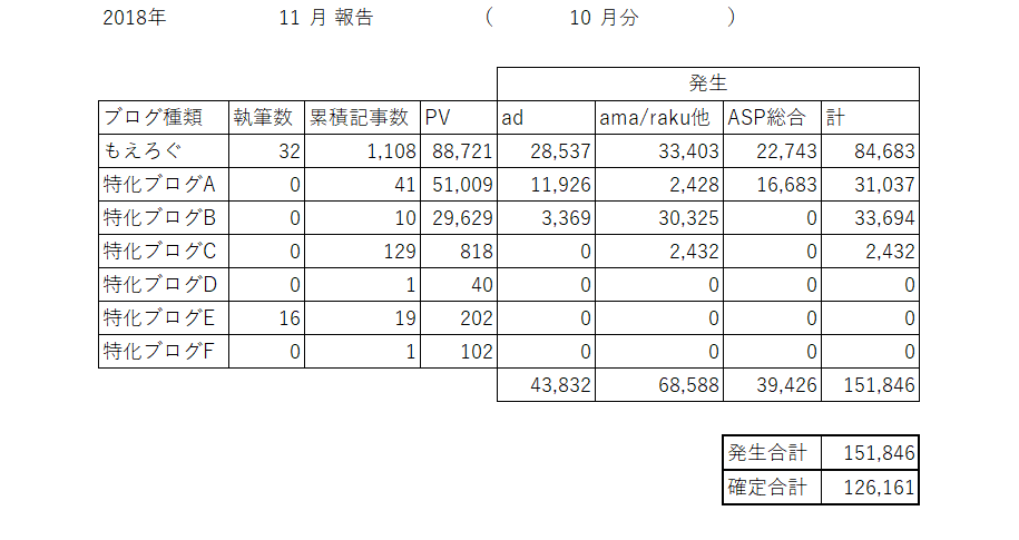 f:id:cample-hq:20181101162443p:plain