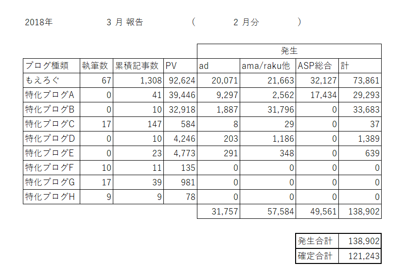 f:id:cample-hq:20190302171934p:plain