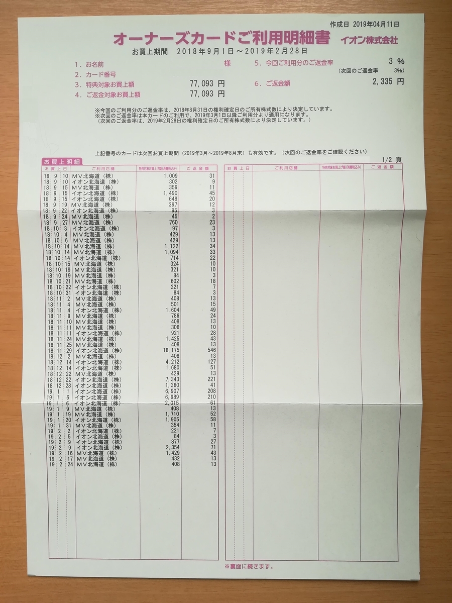 f:id:cample-hq:20190421195600j:plain