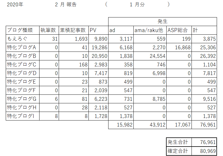 f:id:cample-hq:20200201211133p:plain