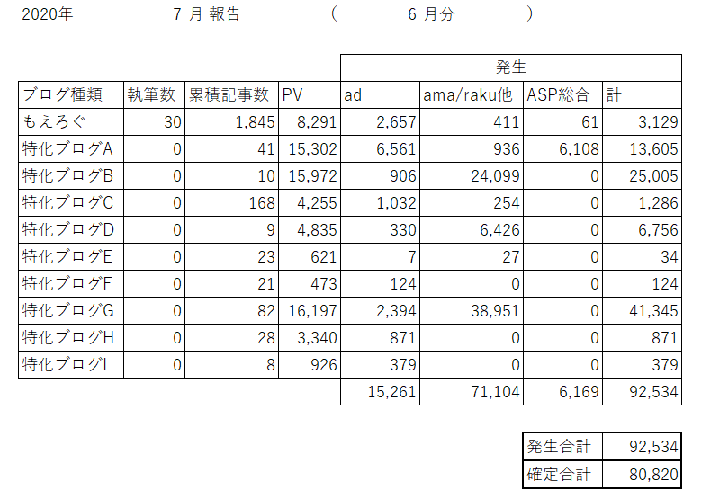 f:id:cample-hq:20200715221004p:plain