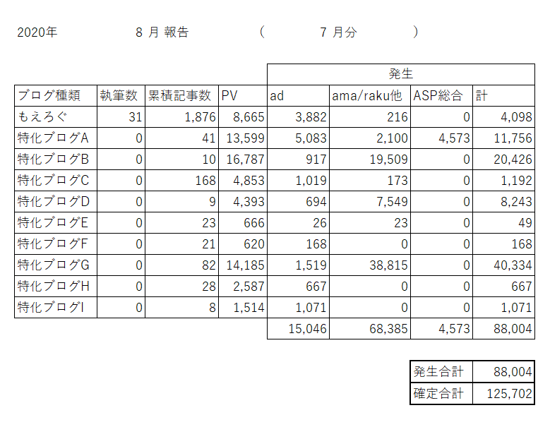 f:id:cample-hq:20200807220315p:plain