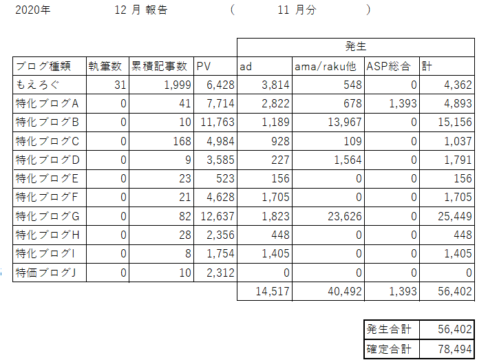 f:id:cample-hq:20201204220941p:plain