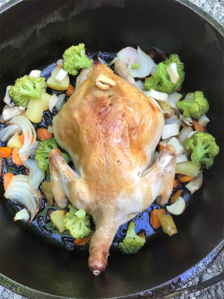 f:id:campmedaka:20180901161005j:image f:id:campmedaka:20180901161005j:image