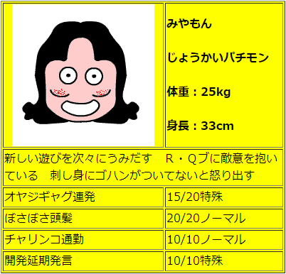 f:id:campus5870:20191201080557p:plain f:id:campus5870:20191201080557p:plain