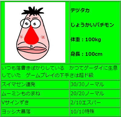 f:id:campus5870:20191201080726p:plain f:id:campus5870:20191201080726p:plain