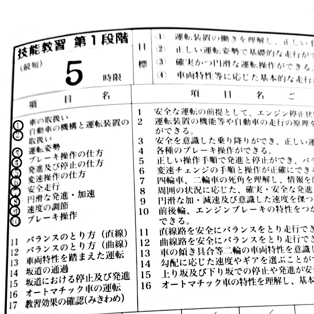 半クラッチとは 一般の人気 最新記事を集めました はてな 半クラッチとは 一般の人気 最新記事を集めました はてな