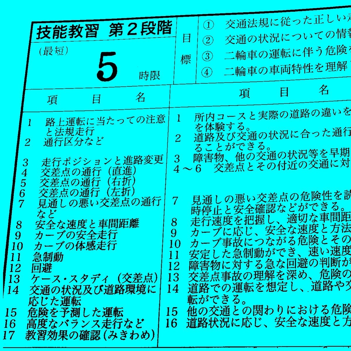 f:id:campus5870:20210703062345j:plain