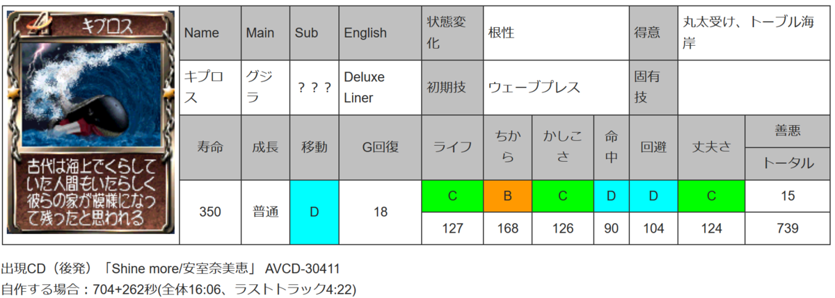 f:id:campylobacter_mf:20210508145601p:plain