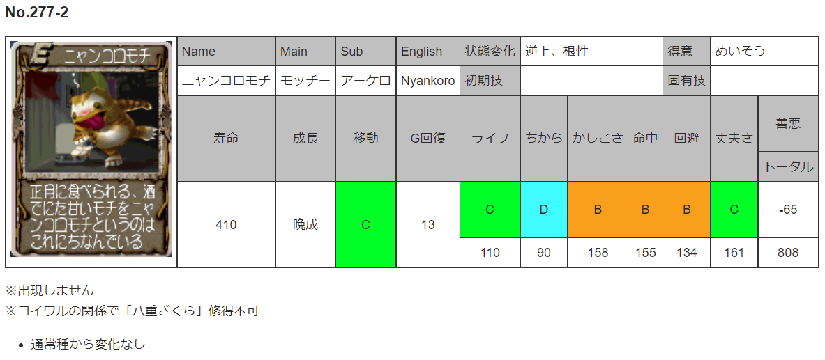 f:id:campylobacter_mf:20220214013355p:plain