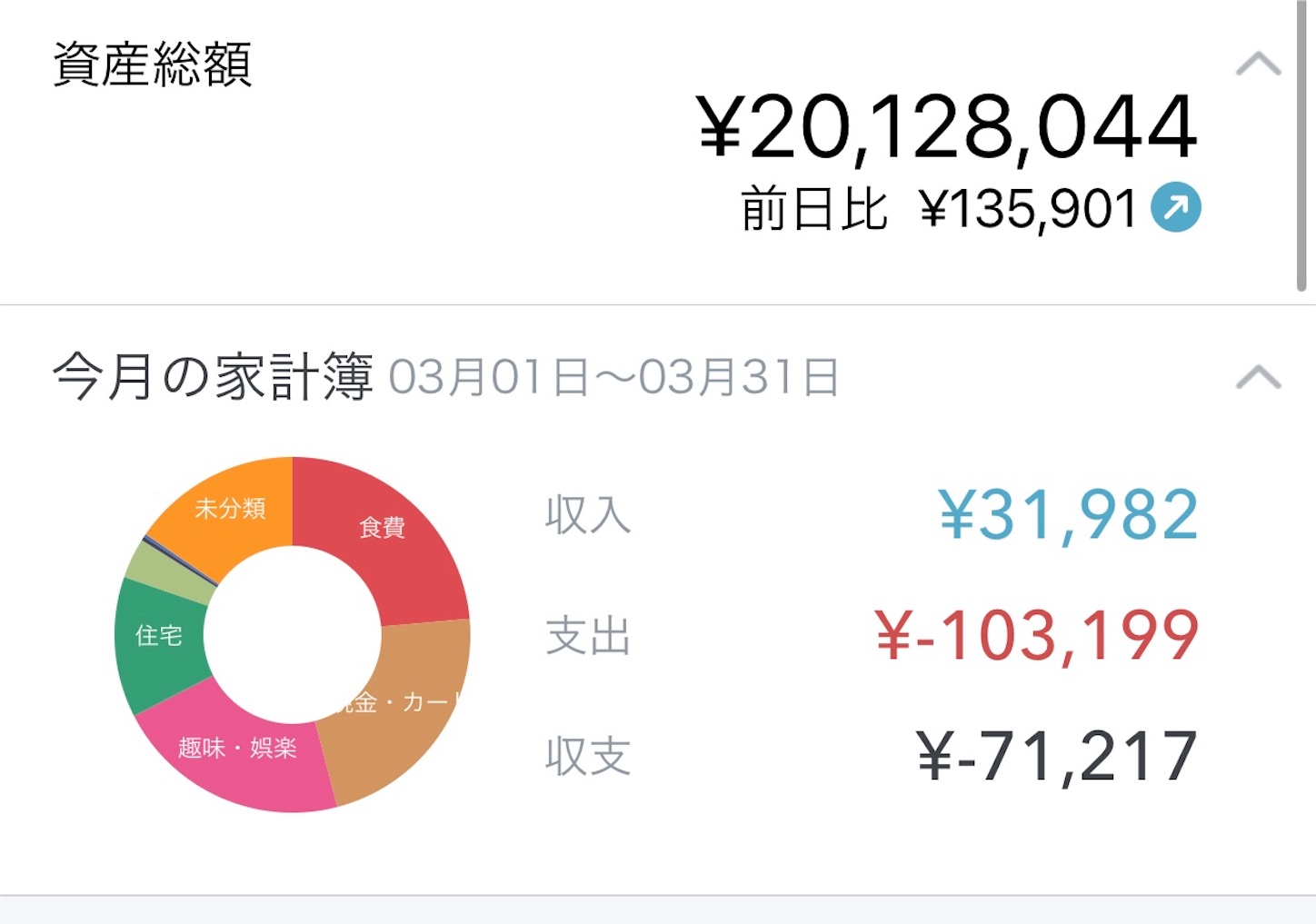 f:id:camshuntaro:20240321191900j:image f:id:camshuntaro:20240321191900j:image