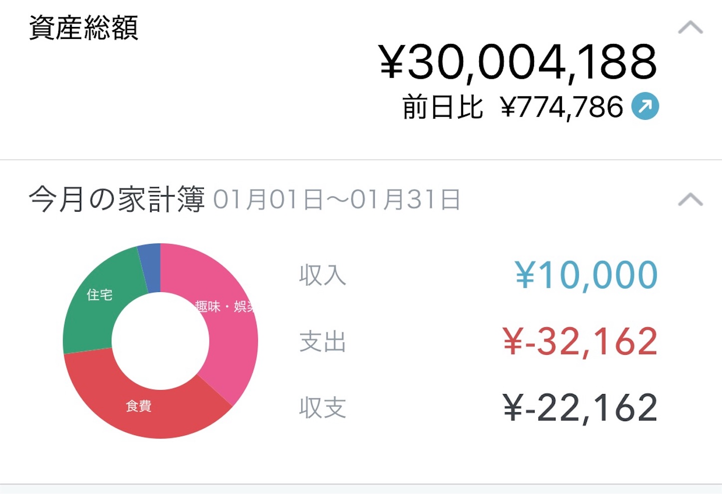f:id:camshuntaro:20260211185131j:image f:id:camshuntaro:20260211185131j:image