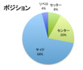 20130412015344