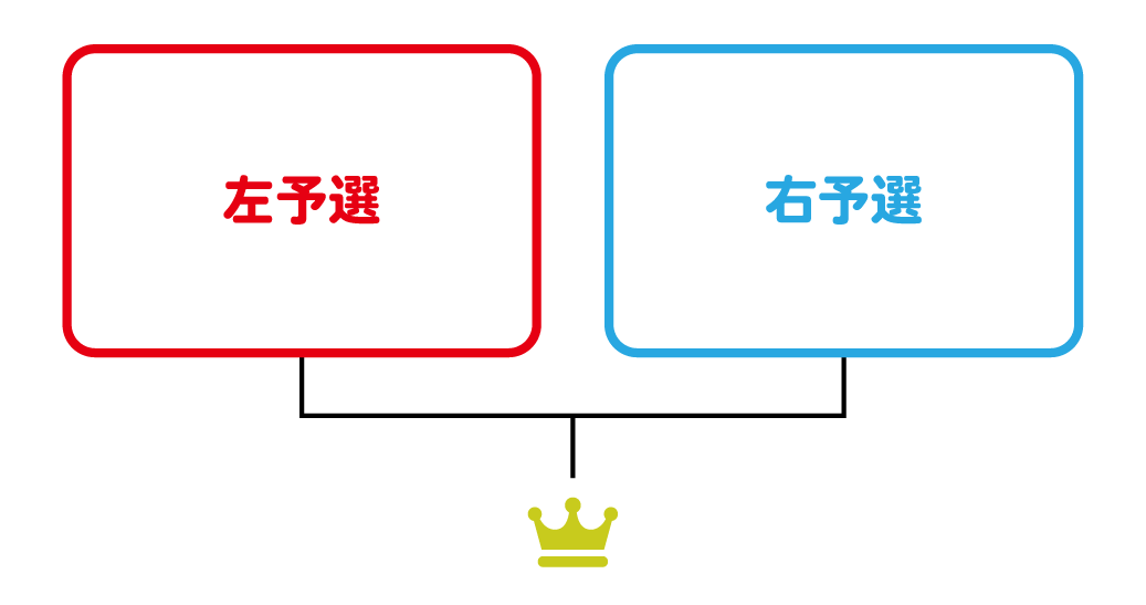 f:id:canaan1008:20191225175544p:plain f:id:canaan1008:20191225175544p:plain
