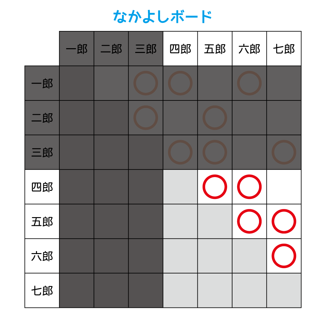 f:id:canaan1008:20200104223122p:plain:w370 f:id:canaan1008:20200104223122p:plain:w370