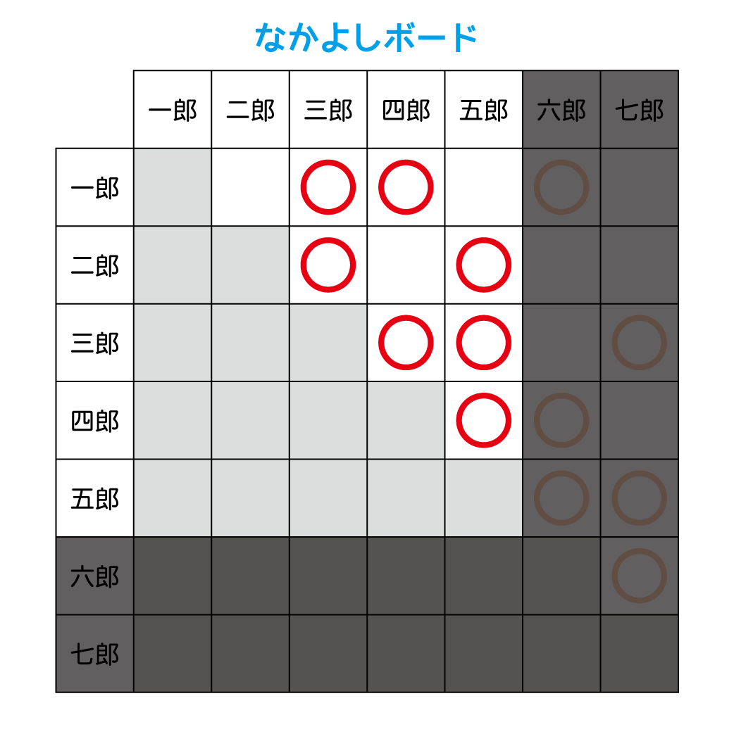 f:id:canaan1008:20200104224127p:plain:w370 f:id:canaan1008:20200104224127p:plain:w370