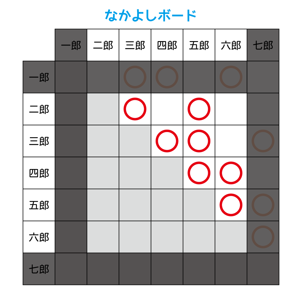 f:id:canaan1008:20200105172545p:plain:w370 f:id:canaan1008:20200105172545p:plain:w370