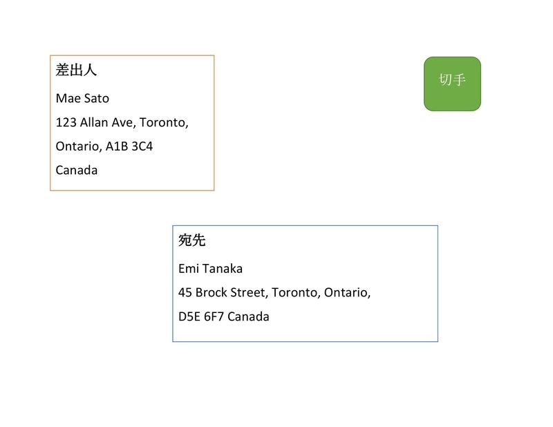 f:id:canadadaisukidaze:20210711024853j:plain