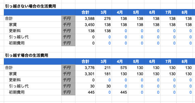 f:id:canalundayo:20220111034825p:plain