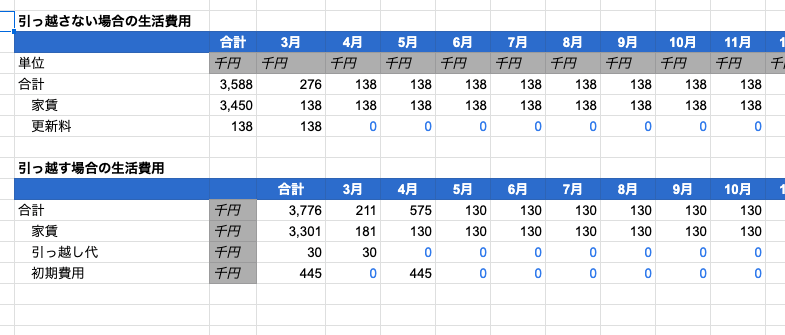 f:id:canalundayo:20220111034943p:plain