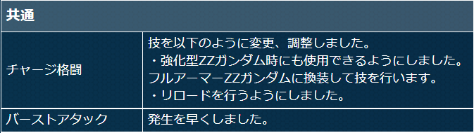 f:id:canardkun:20220130114550p:plain