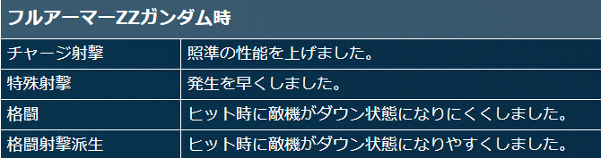 f:id:canardkun:20220130114603p:plain