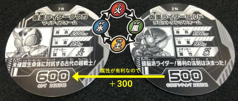 仮面ライダー ライドメタッカー 初弾 2弾 空袋 未開封シール 仮面ライダー ライドメタッカー 初弾 2弾 空袋 未開封シール