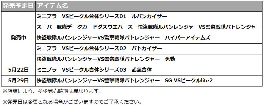f:id:candywrite:20180521093347j:plain f:id:candywrite:20180521093347j:plain