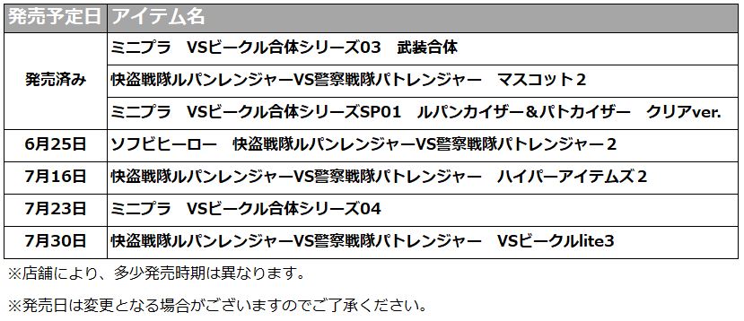 f:id:candywrite:20180622102943j:plain