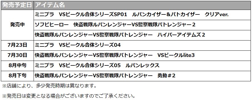 f:id:candywrite:20180717194610j:plain