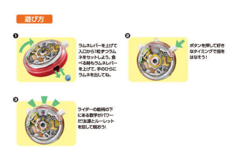 仮面ライダー