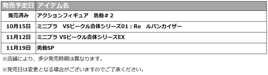 f:id:candywrite:20181011230357j:plain