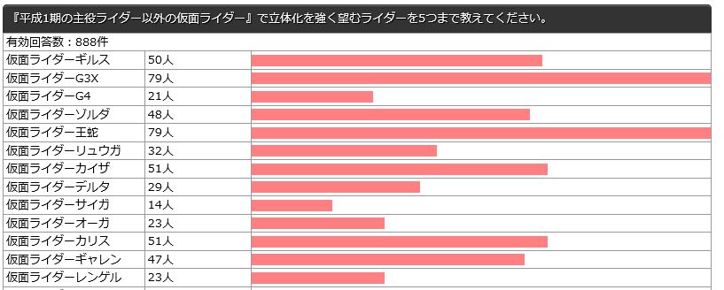 f:id:candywrite:20190530165735j:plain f:id:candywrite:20190530165735j:plain
