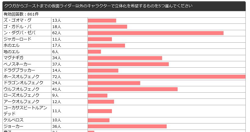 f:id:candywrite:20190530165737j:plain f:id:candywrite:20190530165737j:plain