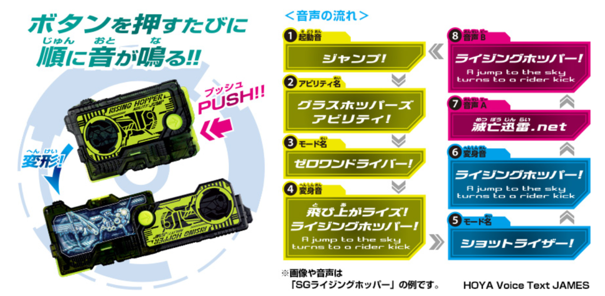 f:id:candywrite:20190906171627p:plain f:id:candywrite:20190906171627p:plain