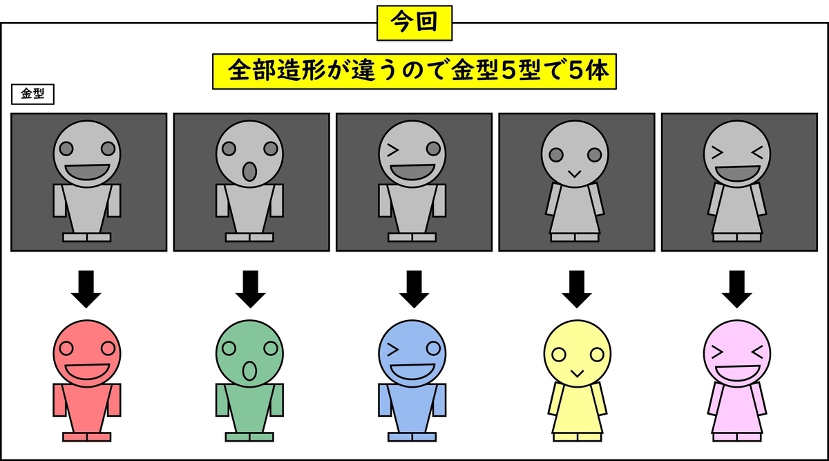 f:id:candywrite:20210513200644j:plain
