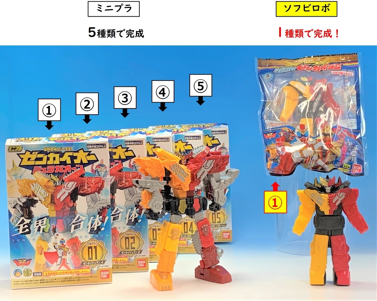 機界戦隊ゼンカイジャー フィギュア 玩具 食玩 Amazon | 機界戦隊ゼンカイジャー 勇動 (12個入) 食玩・清涼菓子