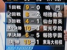 f:id:cangael:20100821151256j:image