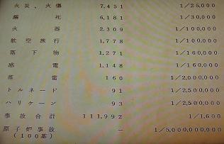 f:id:cangael:20110822145554j:image:right