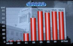 f:id:cangael:20110924213208j:image:right f:id:cangael:20110924213208j:image:right