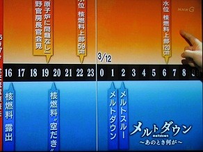f:id:cangael:20111220202721j:image:left