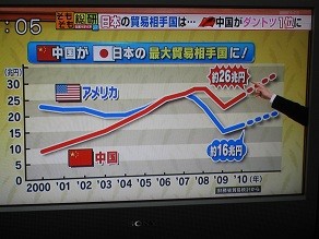 f:id:cangael:20120112090501j:image