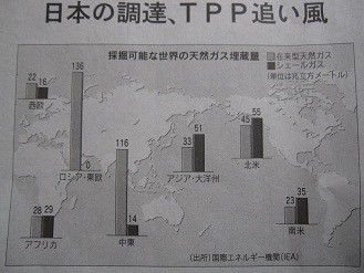 f:id:cangael:20120115141627j:image:right